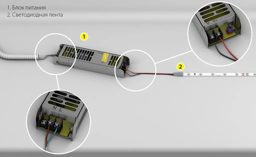 Подключение блока питания led Как проверить светодиодную ленту