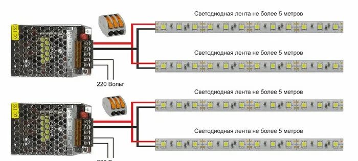 Подключение блока питания led Webasyst " Как подключить светодиодную ленту