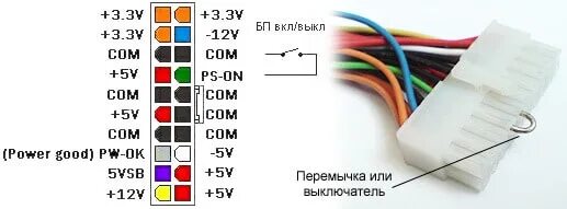 Подключение блока питания напрямую Дела Гаражные Капля "Автозвука" в гараже ) - DRIVE2