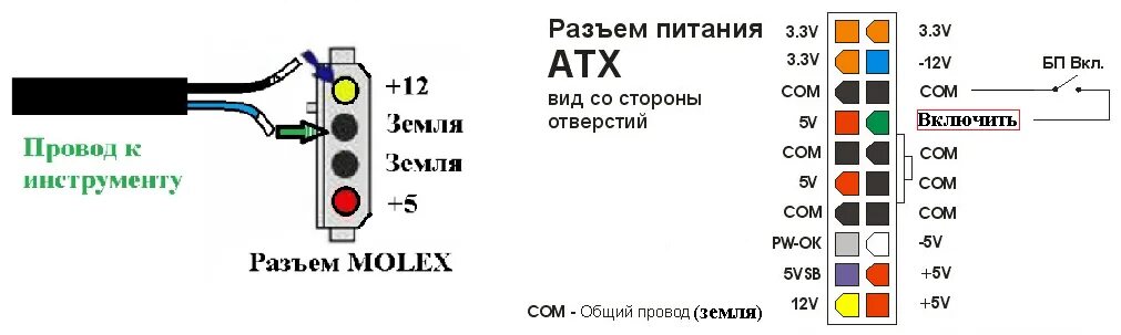 Подключение блока питания от компьютера все выходы Переделка шуруповерта на питание от розеточной сети. Как переделать аккумуляторн