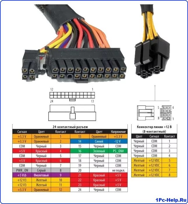 Подключение блока питания от компьютера все выходы Напряжения бп компьютера: найдено 78 изображений