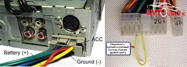 Подключение блока питания от пк к магнитоле Как подключить магнитолу дома к сети 220В - пошаговое руководство AVTOUSILOK