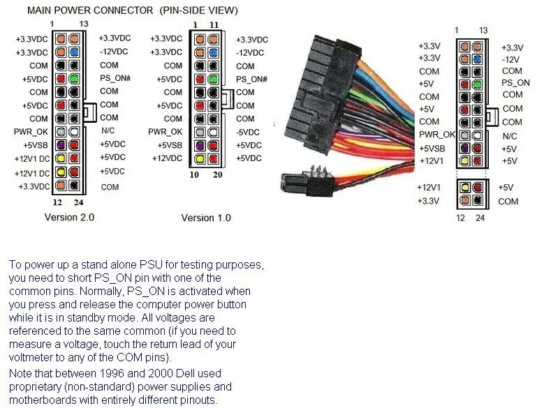 Подключение блока питания poe Motherboard will not boot - Super User