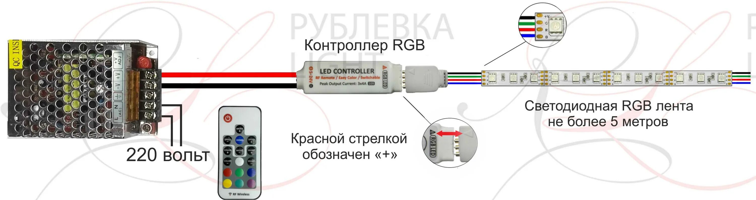 Подключение блока питания rgb Блок питания с контроллером для светодиодной ленты фото - DelaDom.ru