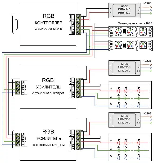 Подключение блока питания rgb Усилитель RGB Arlight LN-350 019493 - купить в онлайн магазине Лайтбери в Москве