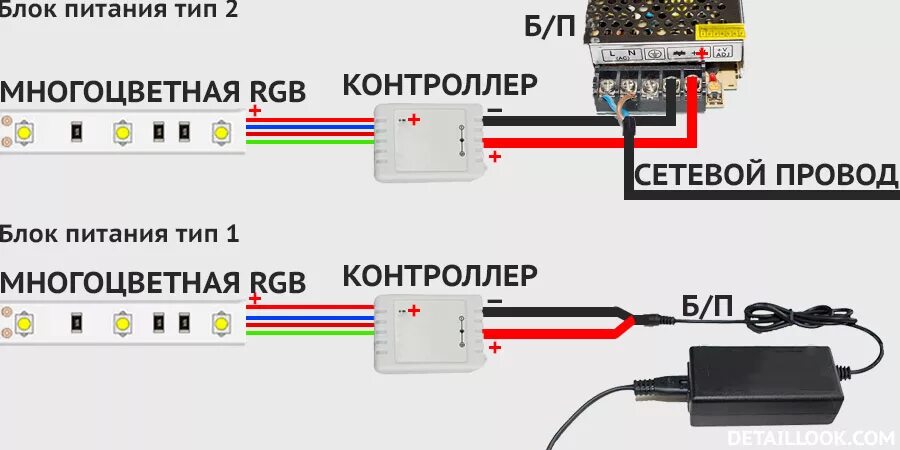 Подключение блока питания rgb Как удлинить светодиодную ленту HeatProf.ru