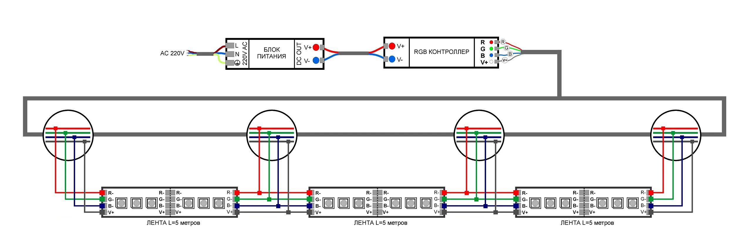 Подключение блока питания rgb Как подключить светодиодную ленту - схемы подключения питания через блок и без б