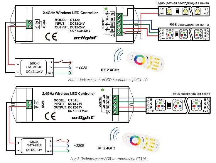 Подключение блока питания rgb Контроллер-регулятор цвета RGB Arlight CT318 (12-24V, 216-432W) - купить контрол