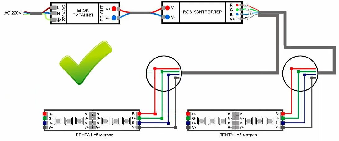 Подключение блока питания rgb RGB лента - какую выбрать и как разобраться с подключением?