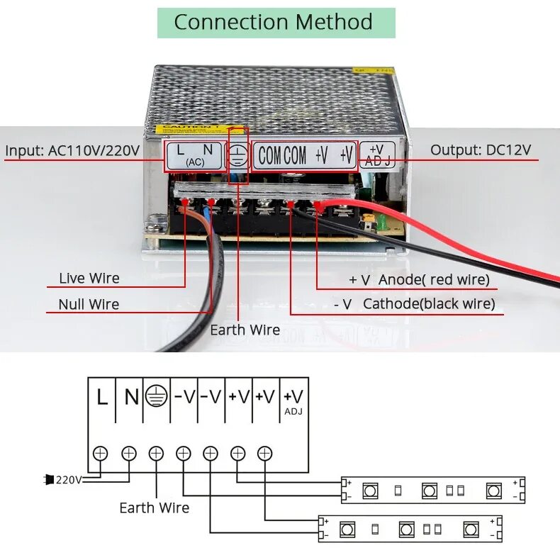 Подключение блока питания светодиодной ленты 12 вольт 12 В 15 Вт 24 Вт 36 Вт 60 Вт 120 Вт 180 Вт 360 Вт Трансформаторы освещения свето