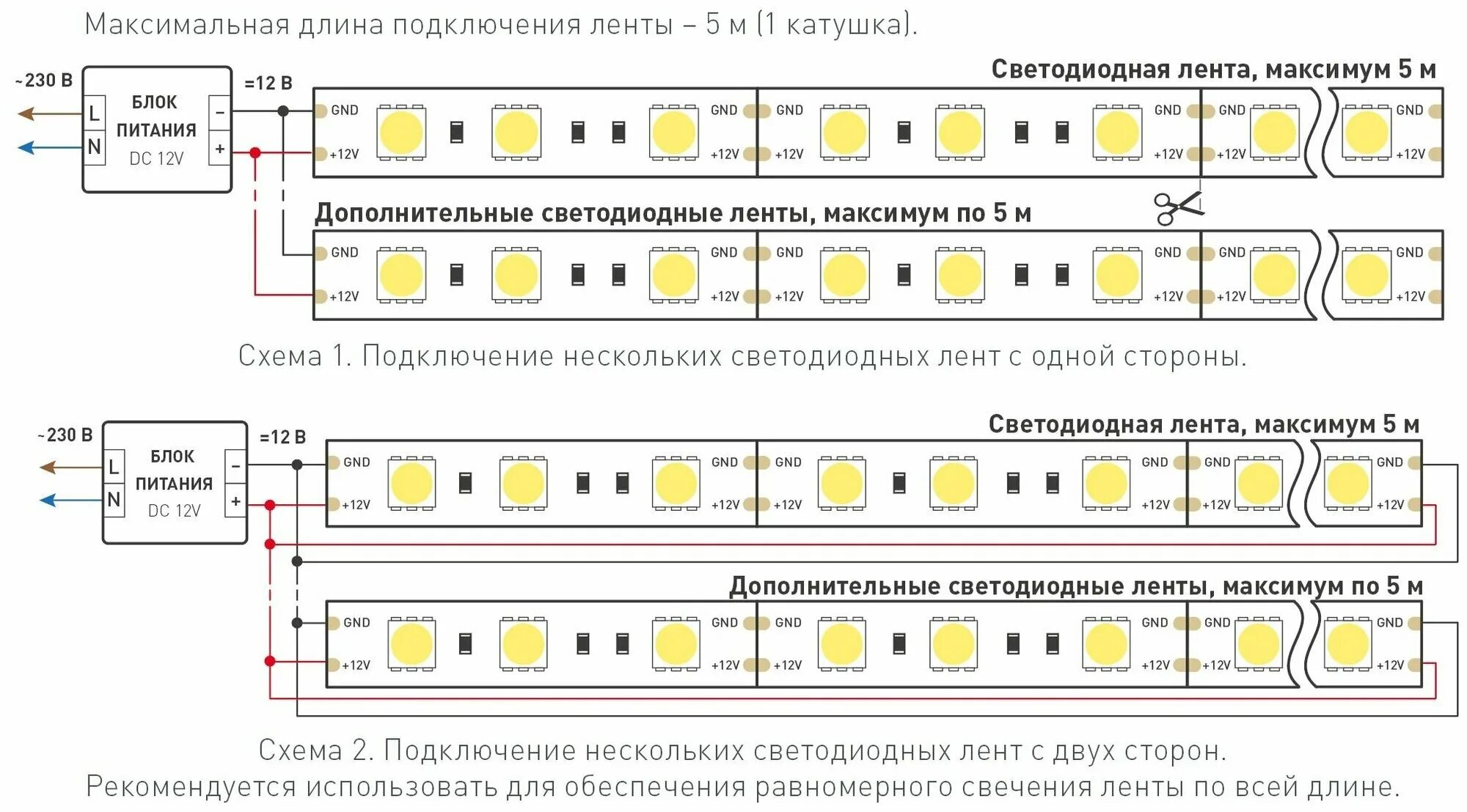 Подключение блока питания светодиодной ленты 12 вольт Arlight Лента RT 2-5000 12V Green 2x (5060, 300 LED, LUX) (Arlight, 14.4 Вт/м, I