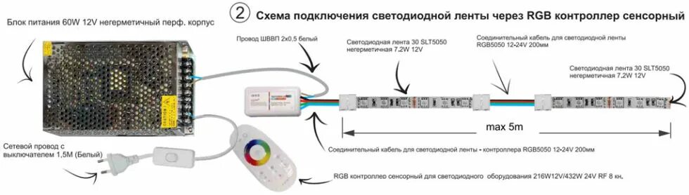 Подключение блока питания светодиодной ленты через выключатель Как подключить светодиодную RGB ленту - 3 ошибки, схемы, подключение контроллера