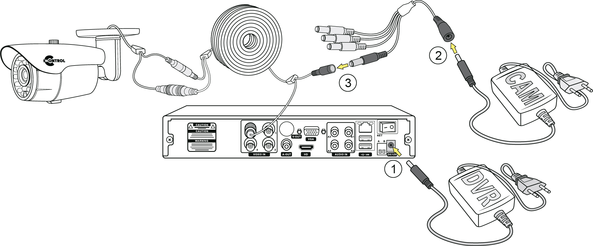 Подключение блока питания видеокамеры Разветвитель питания на 2 камеры. Интернет-магазин видеонаблюдения
