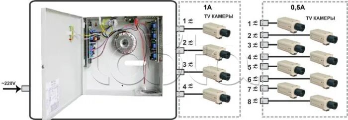 Подключение блока питания видеокамеры Бастион SKAT-V.8 исп.4000 Источник питания резервный Бастион SKAT-V.8 исп.4000 -