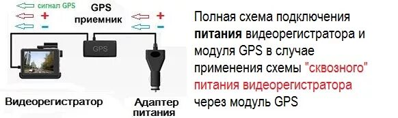 Подключение блока питания видеорегистратора GPS/ГЛОНАСС модуль в регистраторах и проблемы в работе