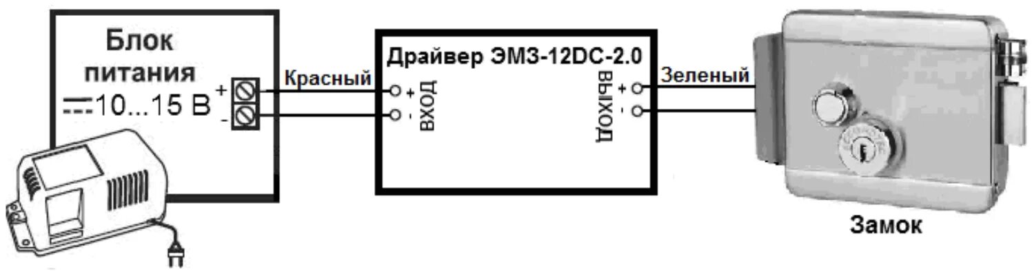 Подключение блока питания замка Драйвер ЭМЗ-12DC-2.0 Купить недорого вспомогательные устройства для источников п