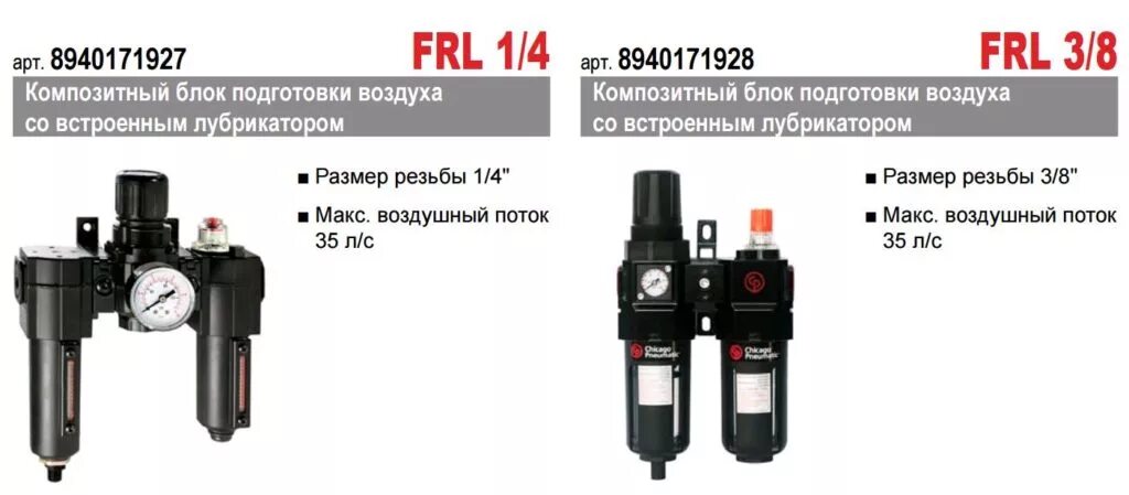 Подключение блока подготовки воздуха Блоки подготовки воздуха FRL Chicago Pneumatic