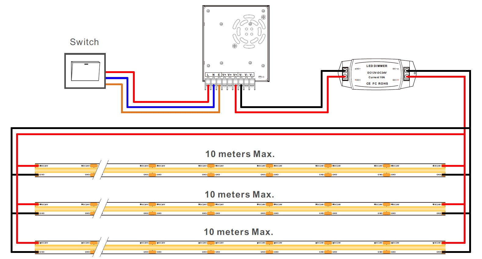 Подключение блока подсветки Fordøjelsesorgan Ørken Kalksten 12v led wiring skulder parti oversætter