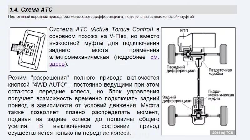 Подключение блока полного привода грандис Как работает 4WD ??? - Страница 3 - Клуб любителей микроавтобусов и минивэнов