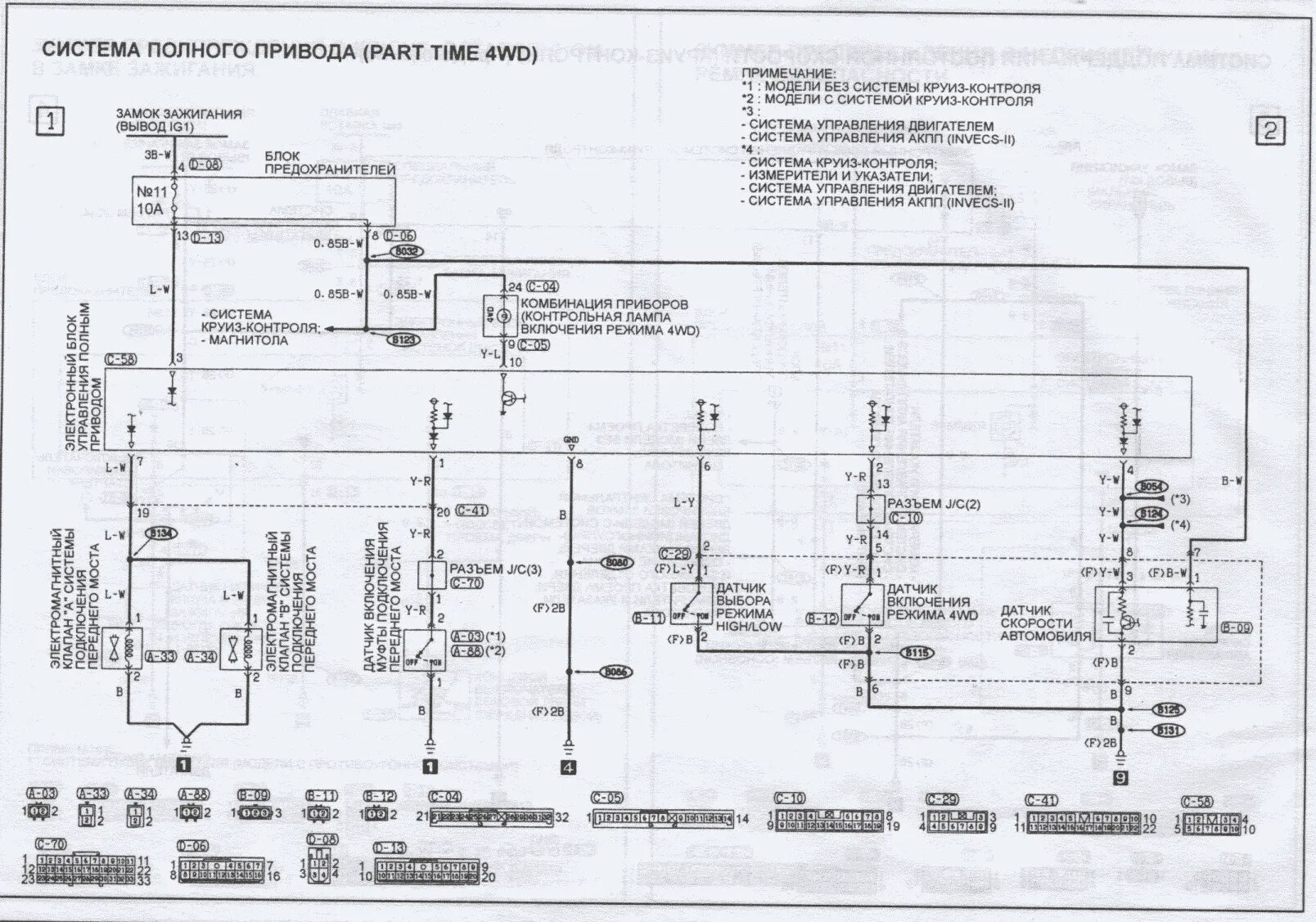 Подключение блока полного привода грандис Система полного привода. Схема, пояснения. Mitsubishi Pajero - Форум AutoPeople