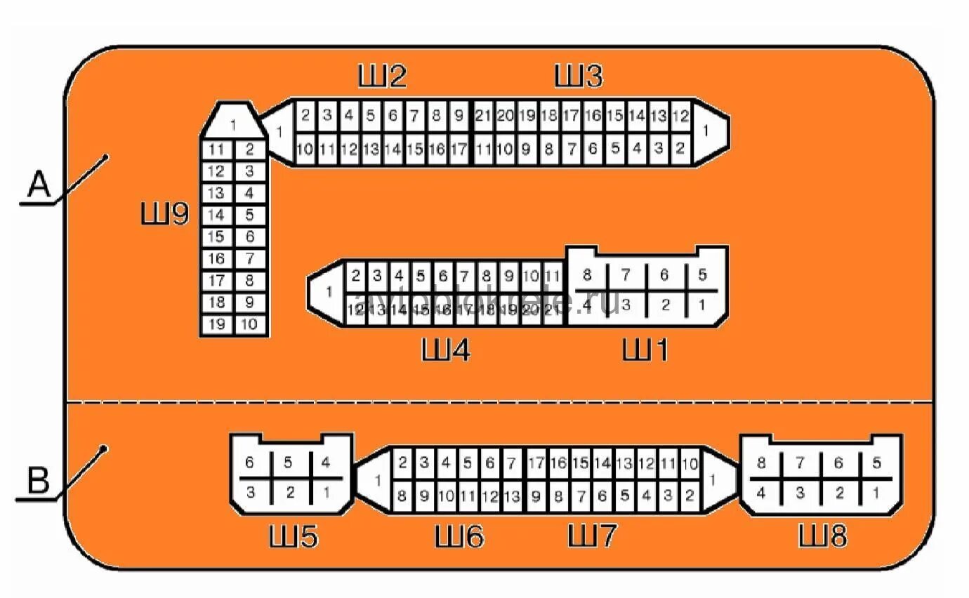 Подключение блока предохранитель 2109 поставил туманки - полное описание установки, оптика хела блек по русски и бампе