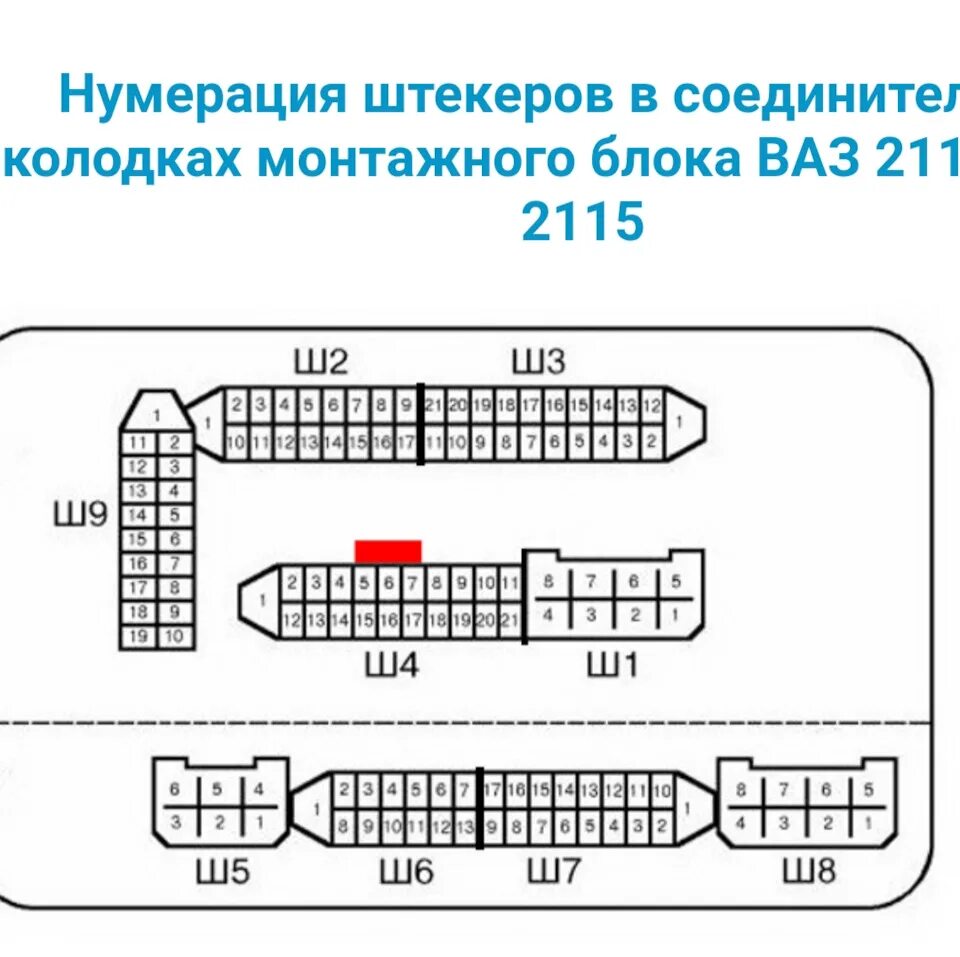 Подключение блока предохранителей 2114 Установка и регулировка птф Sal-man на Ваз-2114 - DRIVE2