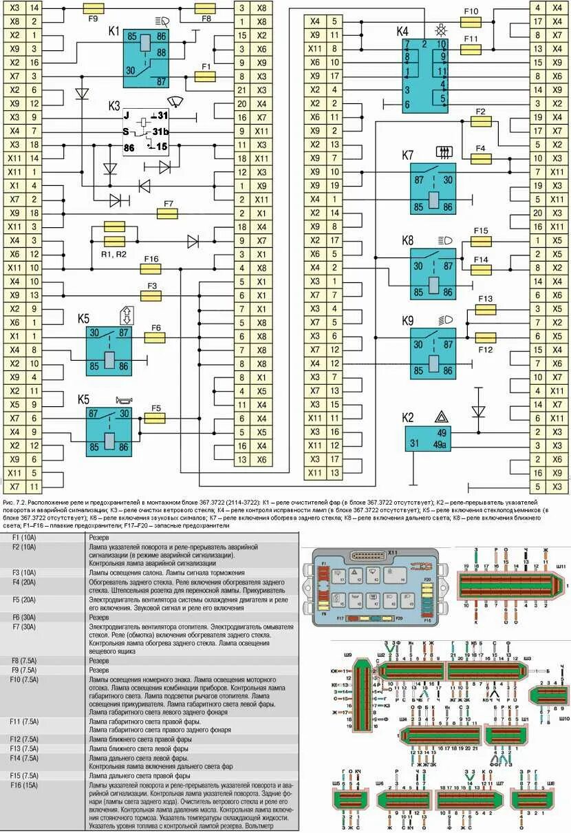 Подключение блока предохранителей 2114 Схема предохранителей ваз 2114 59 фото - KubZap.ru