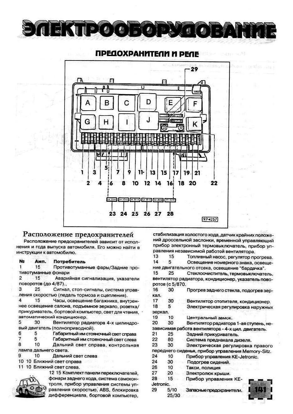 Подключение блока предохранителей ауди 80 Ауди б3 блок предохранителей: найдено 87 изображений