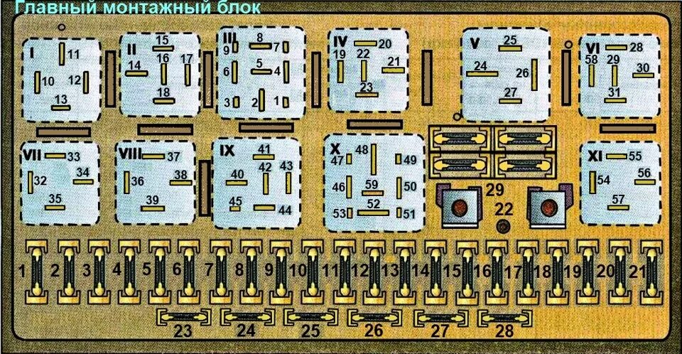 Подключение блока предохранителей ауди 80 Схемы электрооборудования Audi 80/90(.JPEG). Главный монтажный блок - DRIVE2