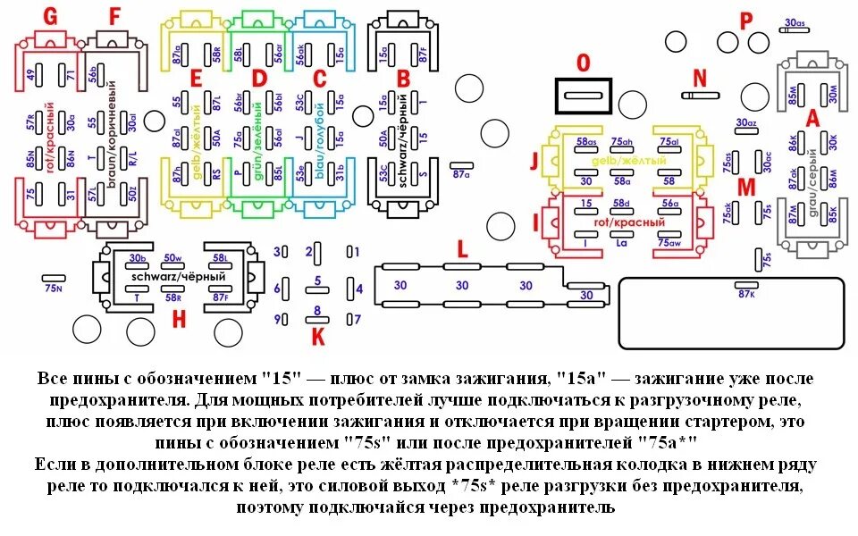 Подключение блока предохранителей ауди 80 Схема монтажного блока, не моя. - Audi 80 (B3), 2 л, 1990 года электроника DRIVE