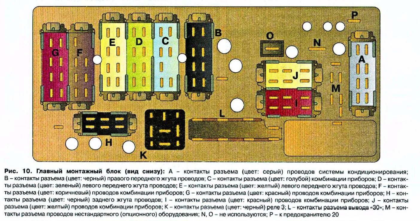 Подключение блока предохранителей ауди 80 Сиденья Recaro в Audi 80 № 1:Проверка и подключение подогрева - Audi 80 (B4), 2 
