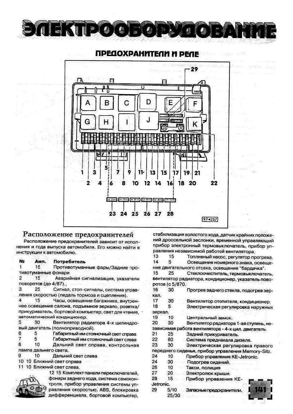 Подключение блока предохранителей ауди 80 б3 Ауди б3 блок предохранителей: найдено 87 изображений