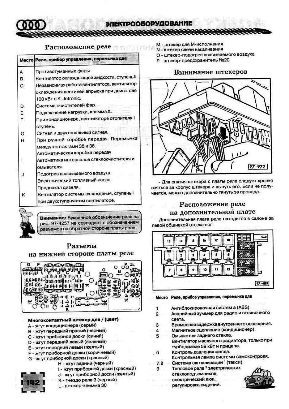 Подключение блока предохранителей ауди 80 б3 Бортовая электрика. Часть 3. Финал - Audi 80 (B3), 1,8 л, 1990 года электроника 