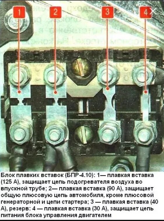 Подключение блока предохранителей газель под капотом Блок предохранителей - ГАЗ Соболь 4х4, 2,7 л, 2019 года поломка DRIVE2