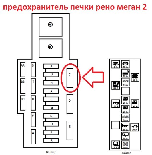 Подключение блока предохранителей рено меган хэтчбек Рено меган предохранитель печки LkbAuto.ru