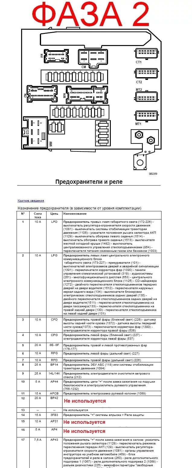 Подключение блока предохранителей рено меган хэтчбек Схемы блоков предохранителей для Renault megane 2, фаза 2, двигатель K4J730 1.4 