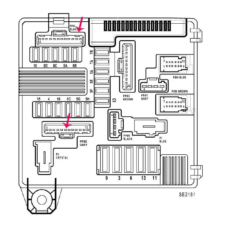 Подключение блока предохранителей рено меган хэтчбек Правильный DRL (дальний в пол-накала) - установка - Renault Scenic II, 1,5 л, 20