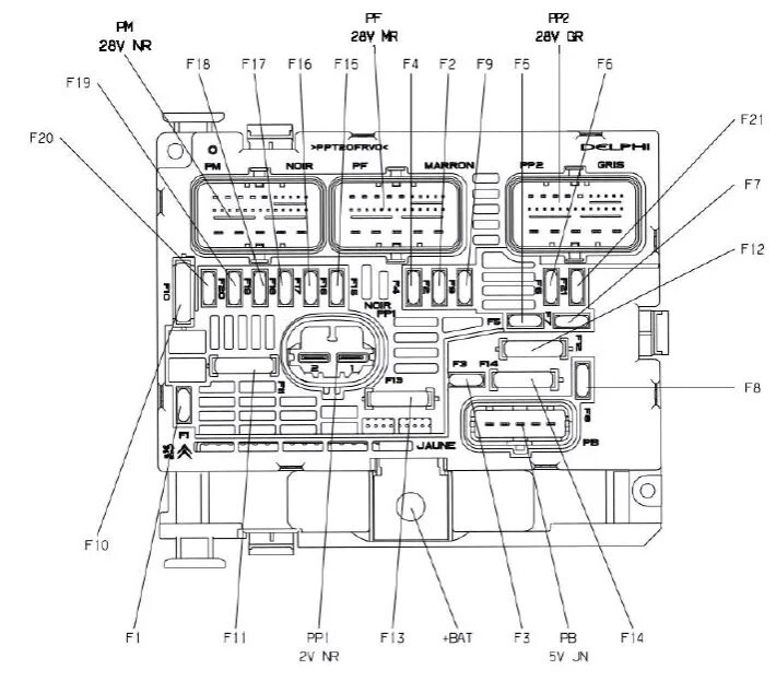 Подключение блока предохранителей ситроен берлинго Предохранители, схемы. (Ищу предохранители: ДХО, габаритов и диагностического ра