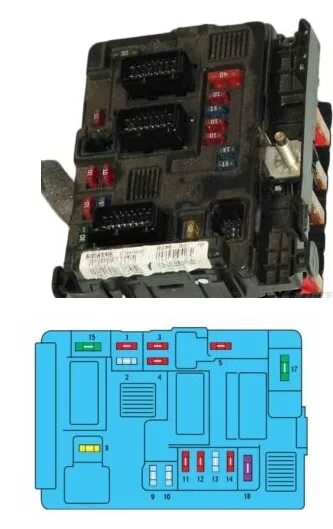 Подключение блока предохранителей ситроен берлинго Предохранители Ситроен Берлинго: где находятся, замена