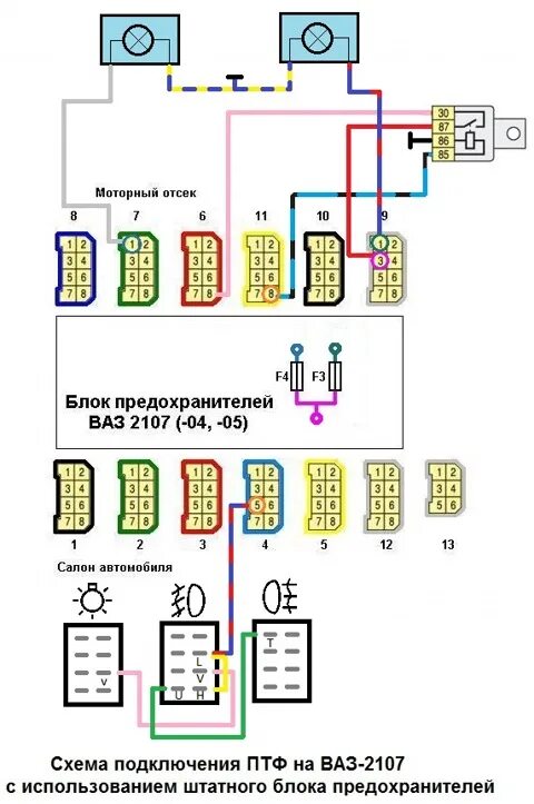 Подключение блока предохранителей ваз 2105 SP105 Комплект тормозных колодок, дисковый тормоз SCT Запчасти на DRIVE2