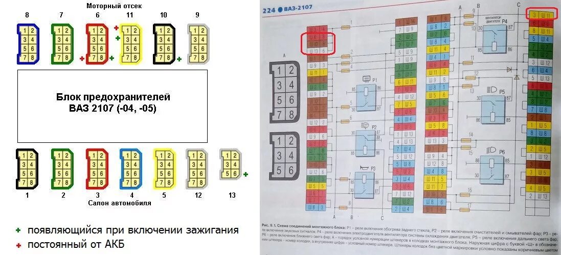 Подключение блока предохранителей ваз 2105 Разрядился аккумулятор - подключаем магнитолу правильно! ВАЗ-2107 - Сообщество "