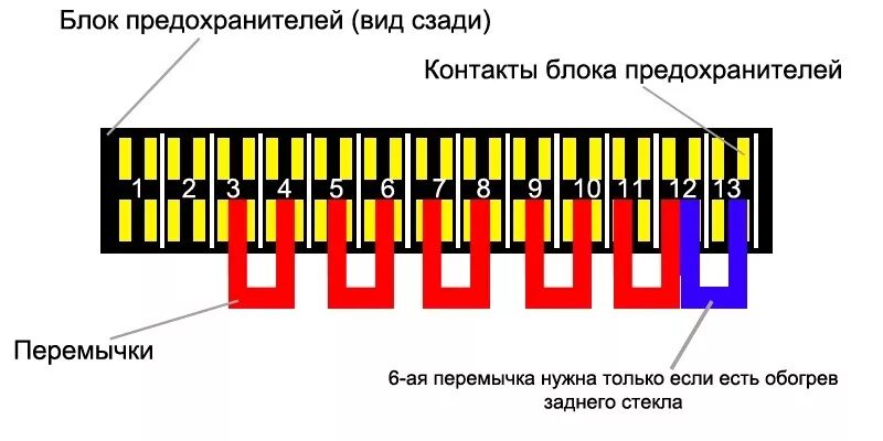 Подключение блока предохранителей ваз 2106 замена штатных предохранителей на евро предохранители. - DRIVE2