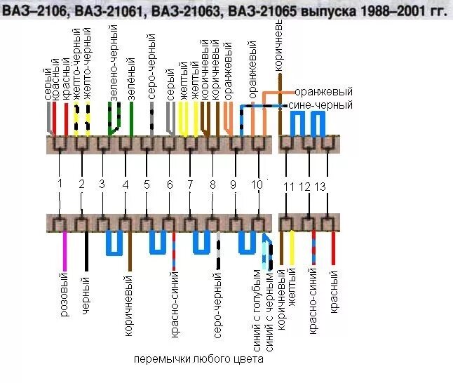 Подключение блока предохранителей ваз 2106 старого образца Заменя блока предохранителей ! - Lada 4x4 3D, 1,6 л, 1986 года тюнинг DRIVE2