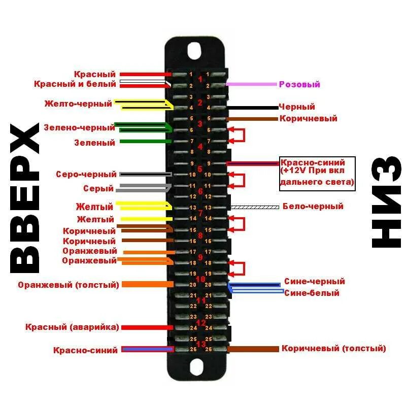 Подключение блока предохранителей ваз 2106 старого образца Картинки БЛОК ПРЕДОХРАНИТЕЛЕЙ БП