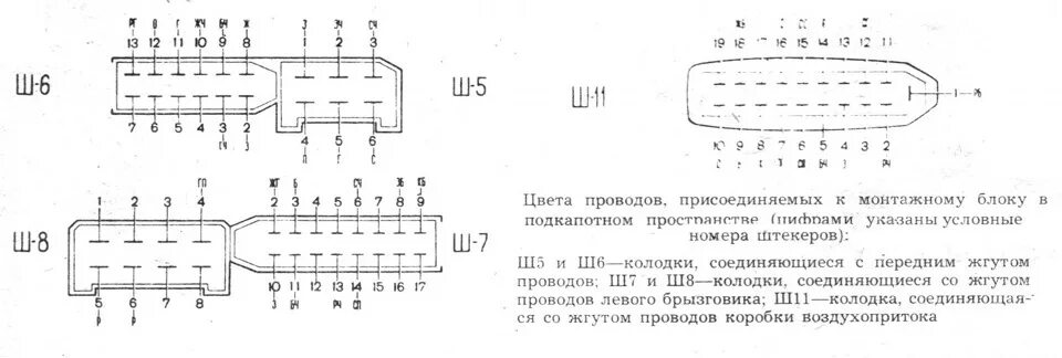 Подключение блока предохранителей ваз 21099 Штекер 7 часть 2 - Lada 21093, 1,5 л, 1999 года электроника DRIVE2