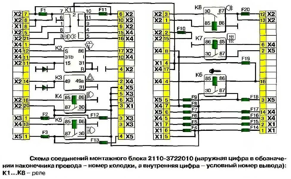 Подключение блока предохранителей ваз 2110 Монтажные блоки автомобилей ваз конструкция электрические схемы pdf - фото - Авт