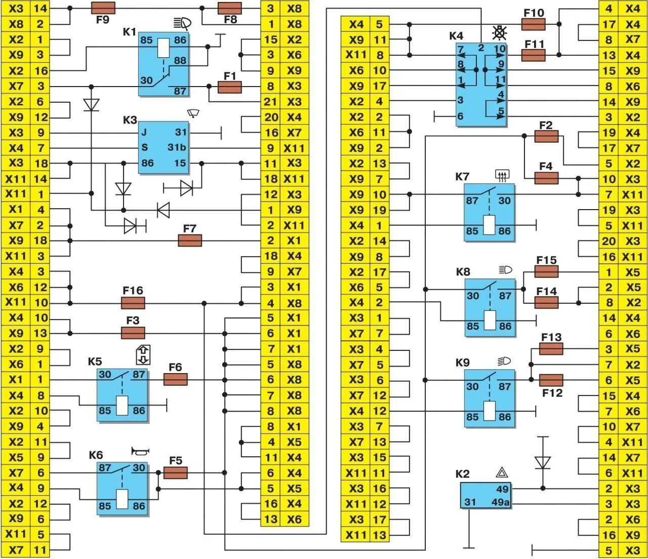 Подключение блока предохранителей ваз 2114 Блок реле и предохранителей 2115: найдено 90 изображений