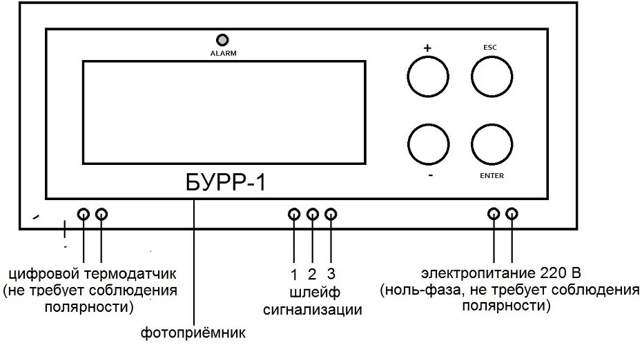 Подключение блока ротации Бур бис фото - DelaDom.ru