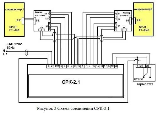 Подключение блока ротации кондиционеров Блок ротации кондиционеров: устройство, правила подключения и настройки модуля