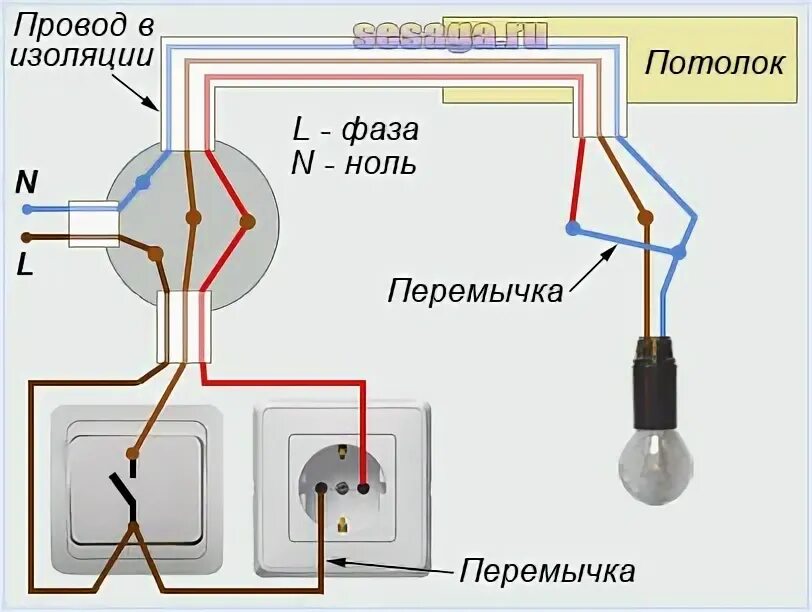 Подключение блока розетка и 2 выключателя Распайка розетки и выключатели - Гранд Проект Декор.ру